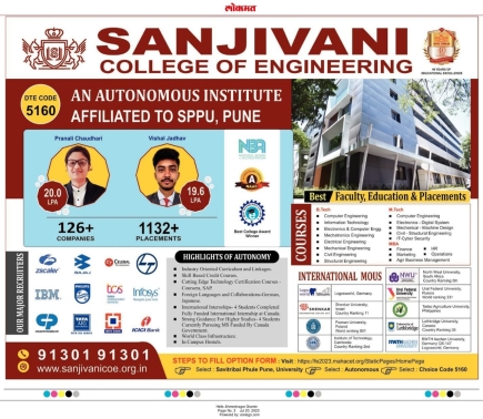 Sanjivani College of Engineering